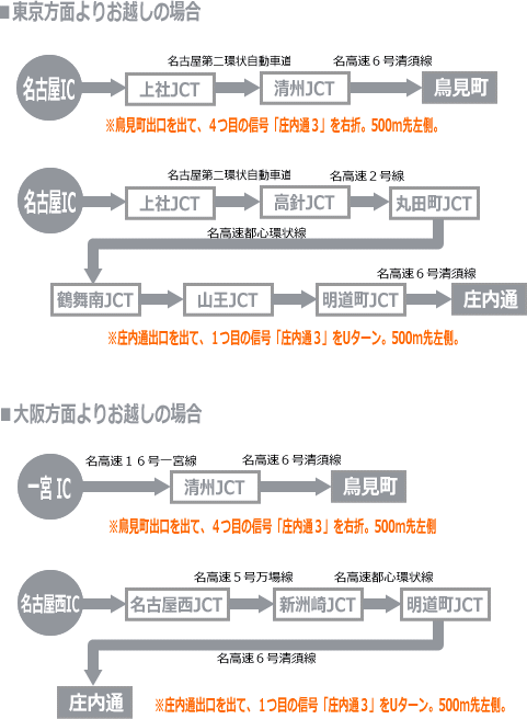 レチアンガラス協会アクセス